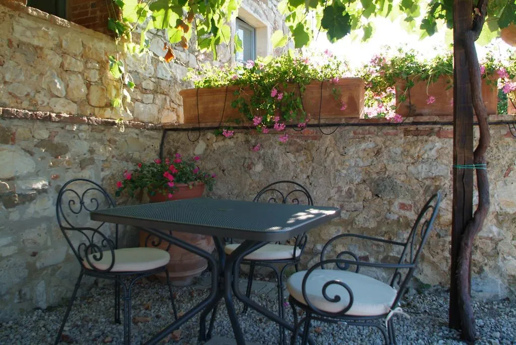 Landhuis Agriturismo Podere Alberese Asciano